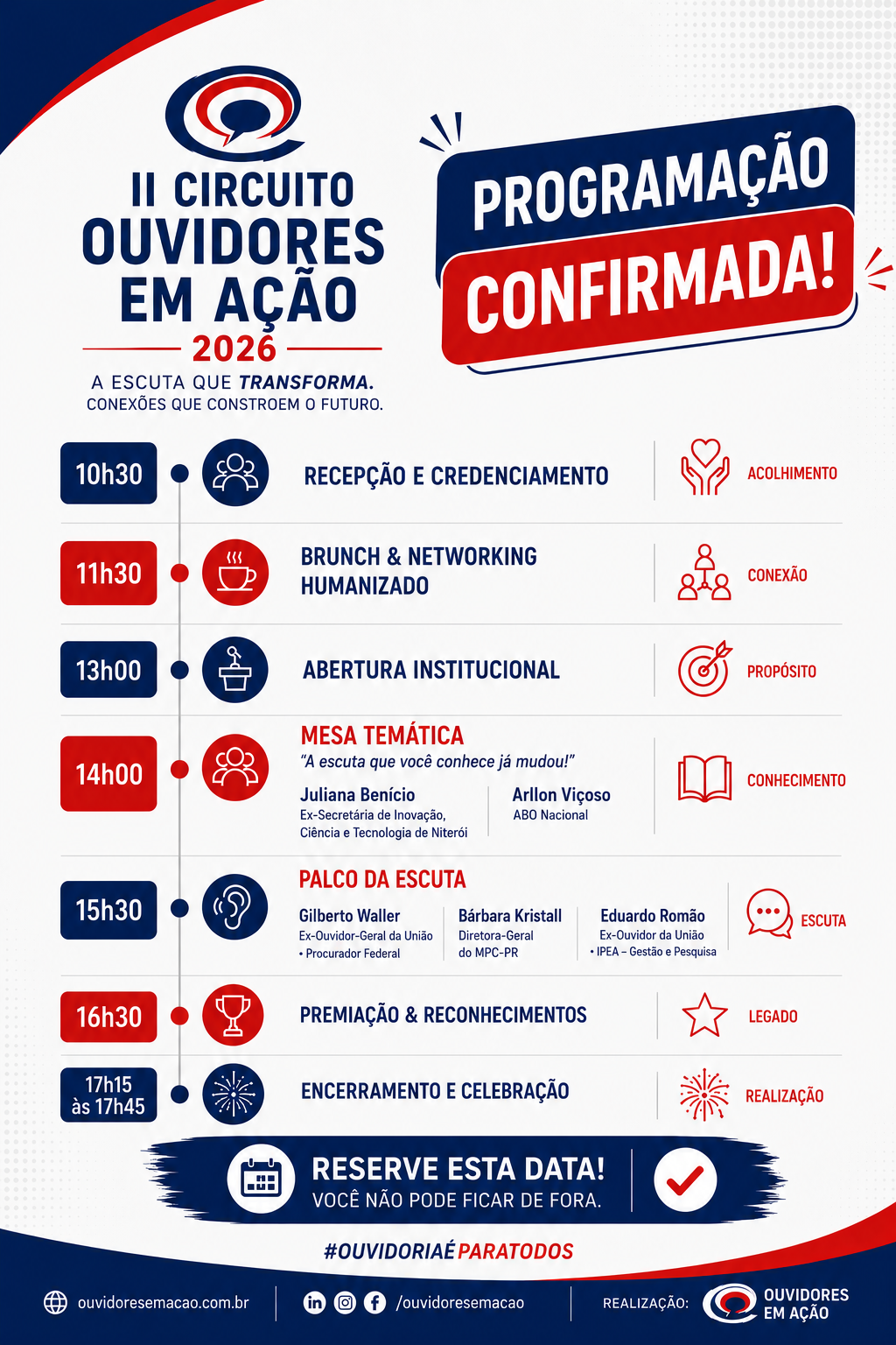 O II Circuito Ouvidores em Ação está no ar!
